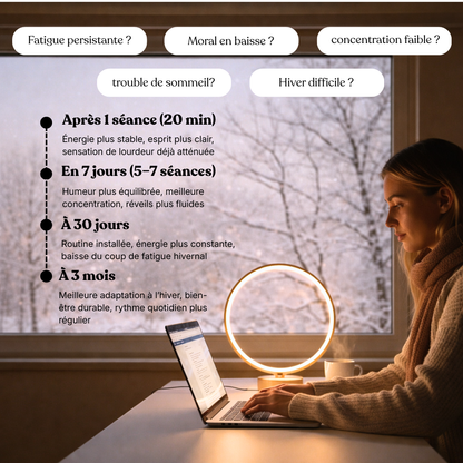 Lampe de luminothérapie SANA – Énergie & équilibre au quotidien