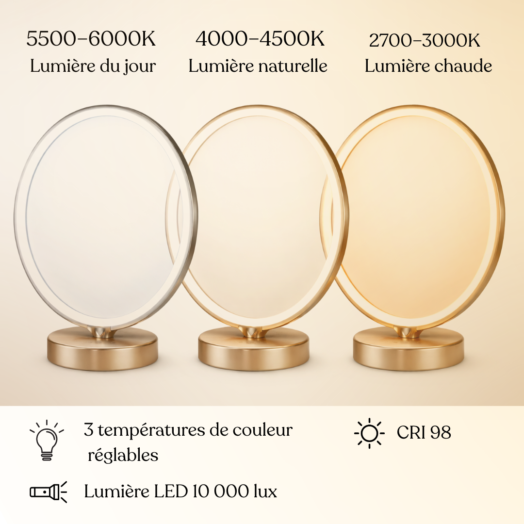 Lampe de luminothérapie SANA – Énergie & équilibre au quotidien